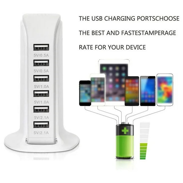 شاحن usb بخمس منافذ